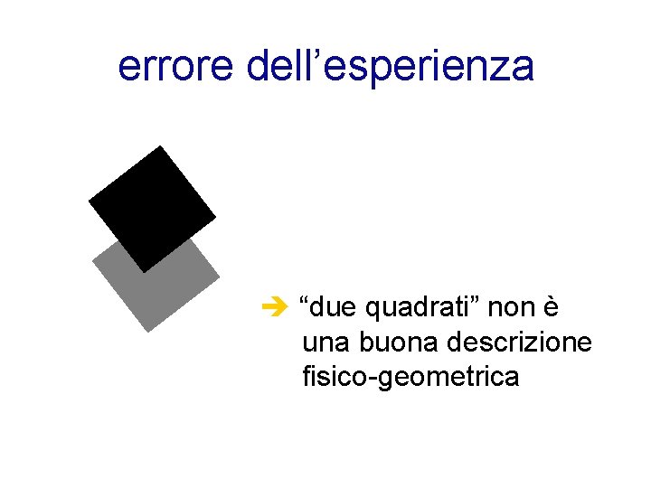 errore dell’esperienza “due quadrati” non è una buona descrizione fisico-geometrica 