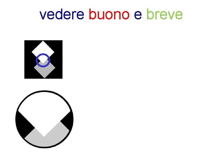 vedere buono e breve 