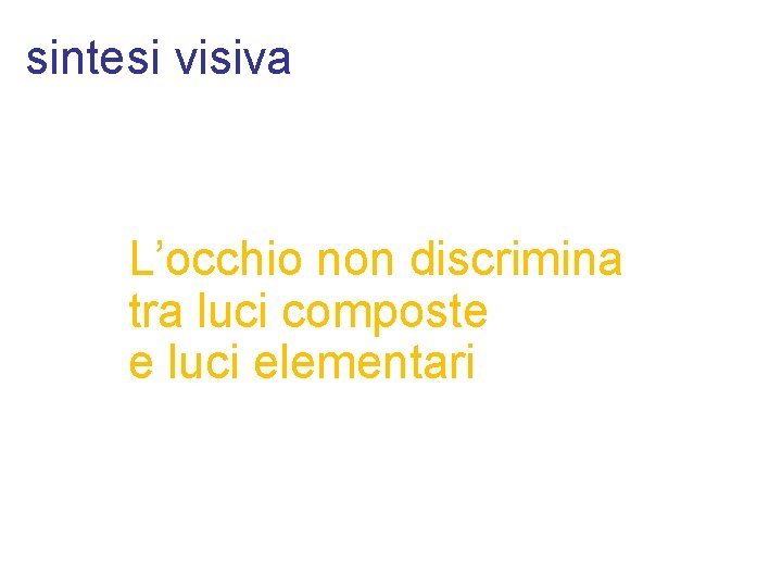 sintesi visiva L’occhio non discrimina tra luci composte e luci elementari 