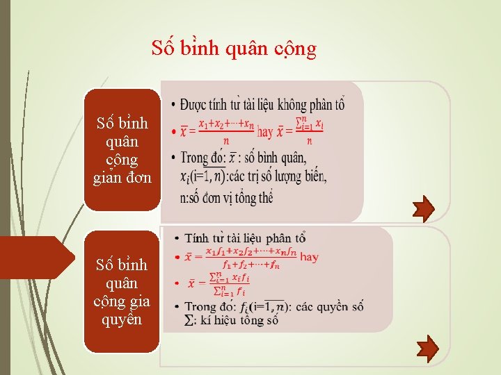 Sô bi nh quân cô ng gia n đơn • • • Sô bi