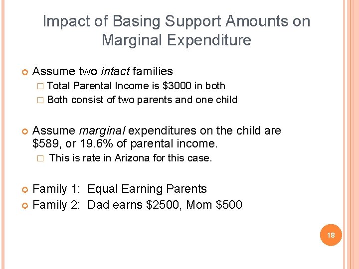 Impact of Basing Support Amounts on Marginal Expenditure Assume two intact families � Total