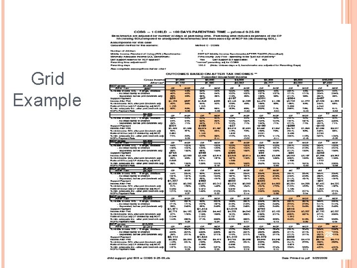 Grid Example 28 