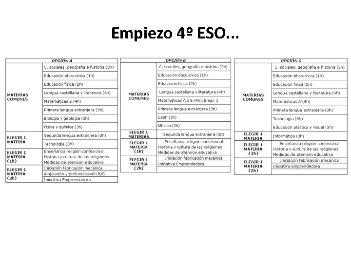 Empiezo 4º ESO. . . 