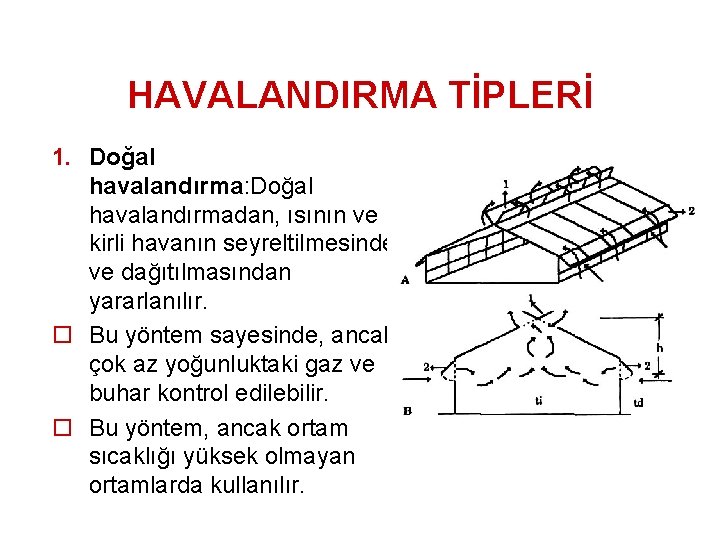 HAVALANDIRMA TİPLERİ 1. Doğal havalandırma: Doğal havalandırmadan, ısının ve kirli havanın seyreltilmesinde ve dağıtılmasından