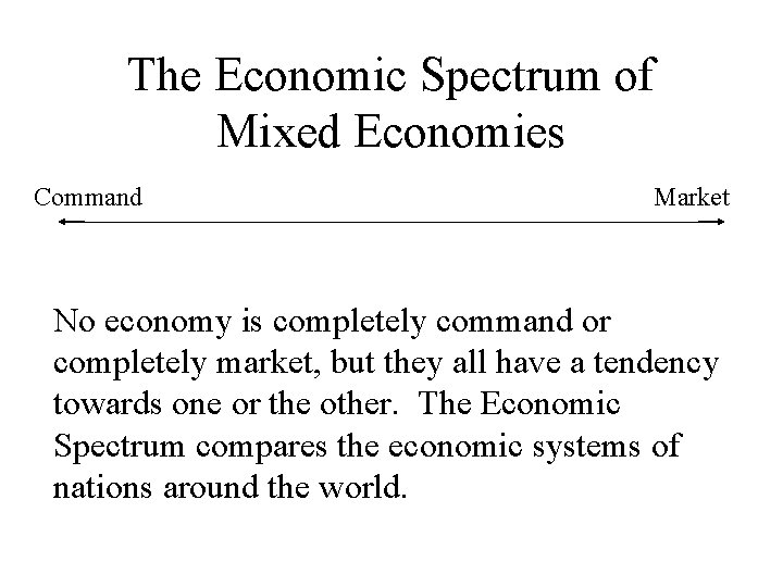 The Economic Spectrum of Mixed Economies Command Market No economy is completely command or