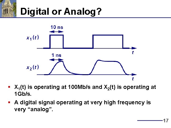 Digital or Analog? § X 1(t) is operating at 100 Mb/s and X 2(t)