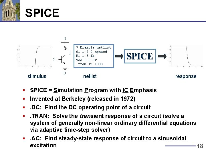 SPICE 3 1 2 stimulus § § 0 * Example netlist Q 1 1