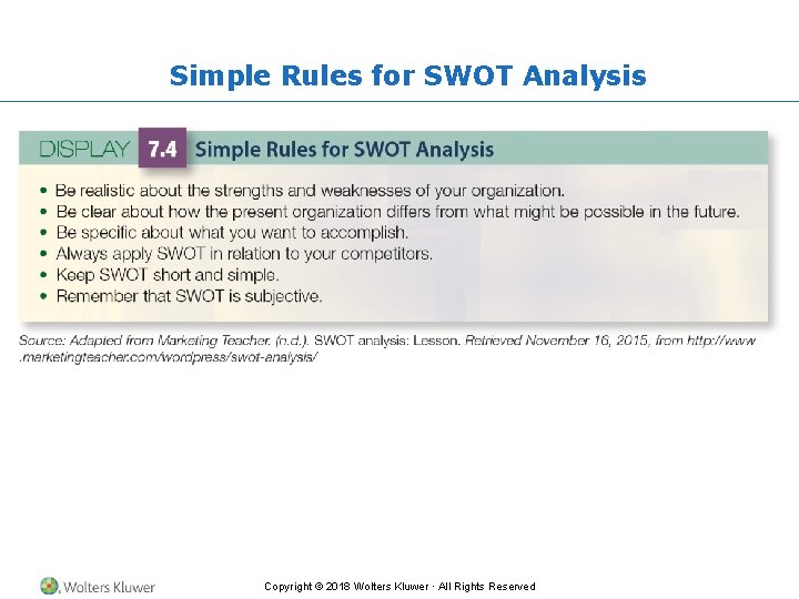 Simple Rules for SWOT Analysis Copyright © 2018 Wolters Kluwer · All Rights Reserved