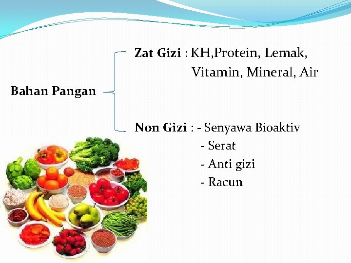 Zat Gizi : KH, Protein, Lemak, Vitamin, Mineral, Air Bahan Pangan Non Gizi : Zat Gizi : KH, Protein, Lemak, Vitamin, Mineral, Air Bahan Pangan Non Gizi :