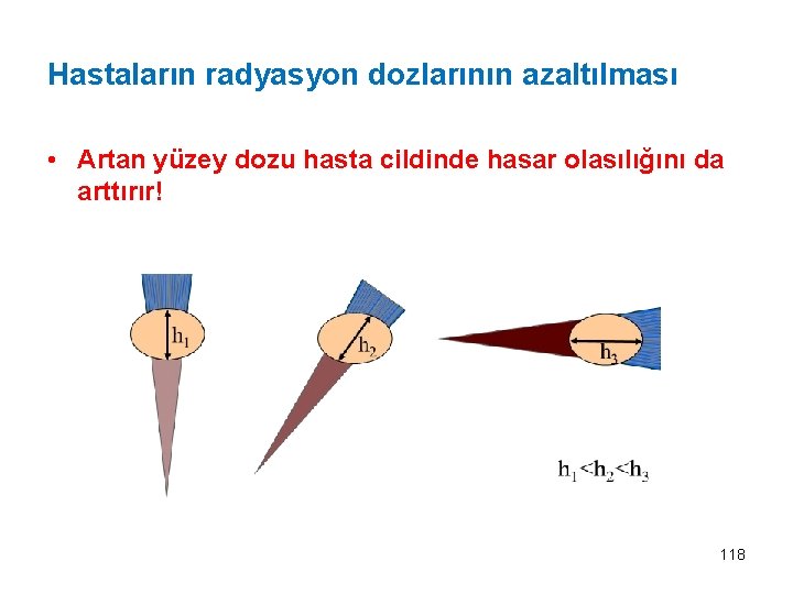 Hastaların radyasyon dozlarının azaltılması • Artan yüzey dozu hasta cildinde hasar olasılığını da arttırır!