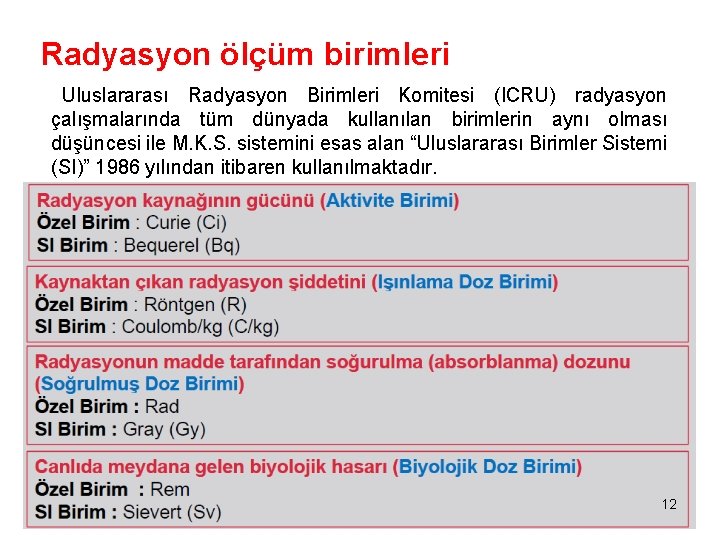 Radyasyon ölçüm birimleri Uluslararası Radyasyon Birimleri Komitesi (ICRU) radyasyon çalışmalarında tüm dünyada kullanılan birimlerin