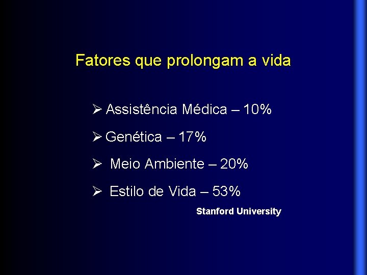 Fatores que prolongam a vida Assistência Médica – 10% Genética – 17% Meio Ambiente