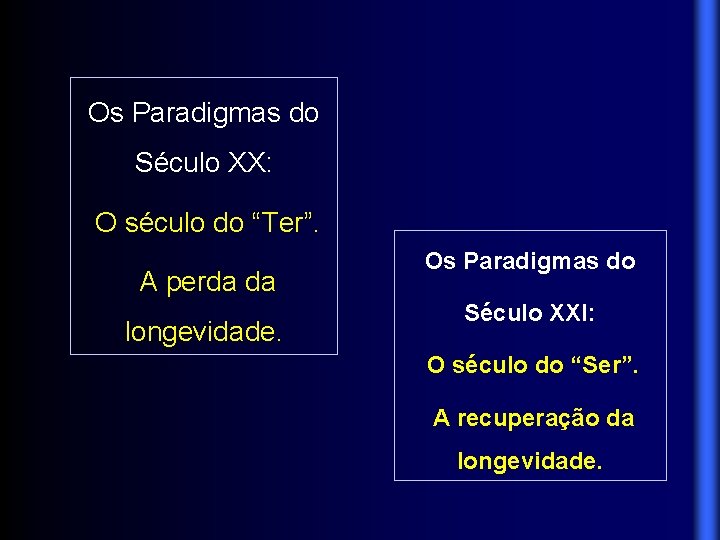 Os Paradigmas do Século XX: O século do “Ter”. A perda da longevidade. Os