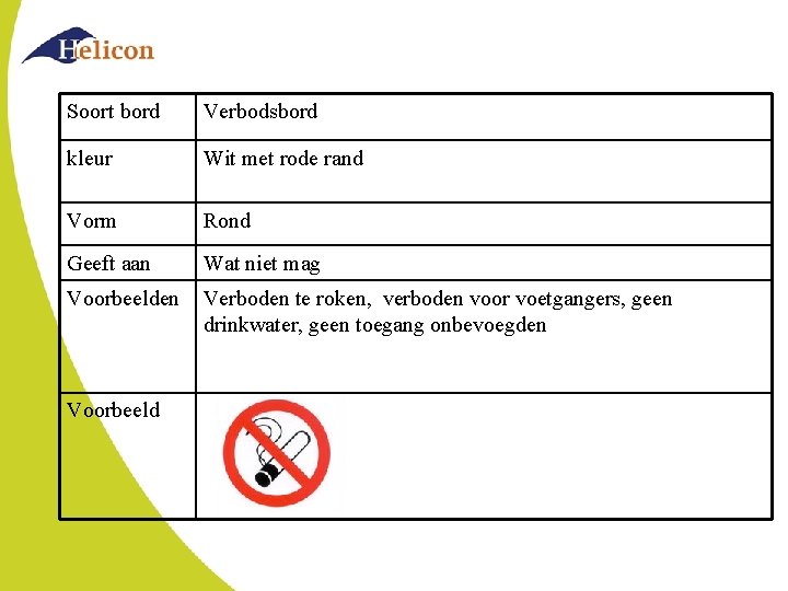 Soort bord Verbodsbord kleur Wit met rode rand Vorm Rond Geeft aan Wat niet