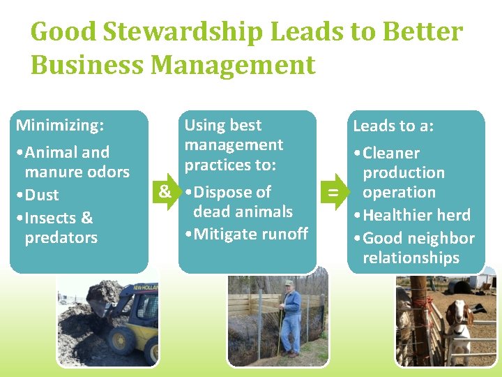 Good Stewardship Leads to Better Business Management Minimizing: • Animal and manure odors •