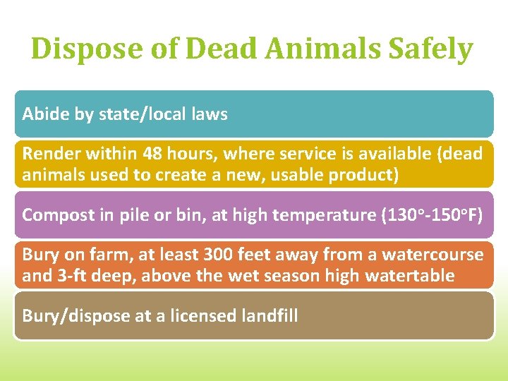 Dispose of Dead Animals Safely Abide by state/local laws Render within 48 hours, where