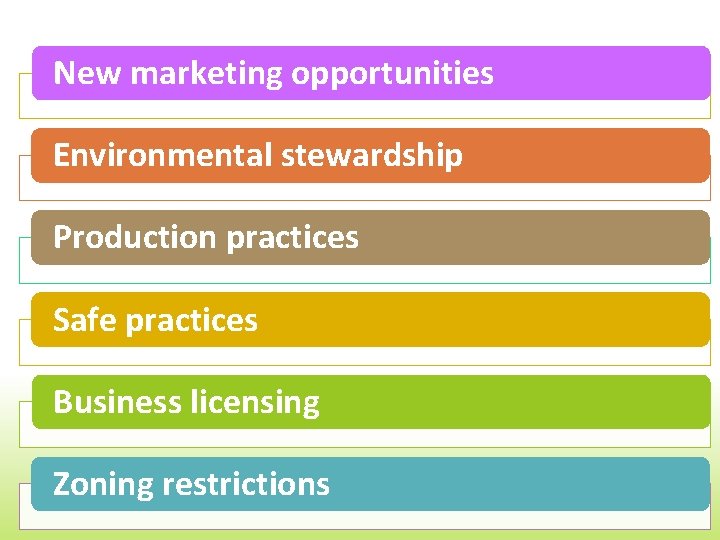 New marketing opportunities Environmental stewardship Production practices Safe practices Business licensing Zoning restrictions 