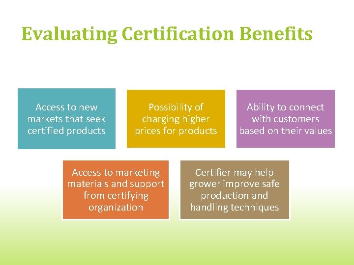 Evaluating Certification Benefits Access to new markets that seek certified products Possibility of charging