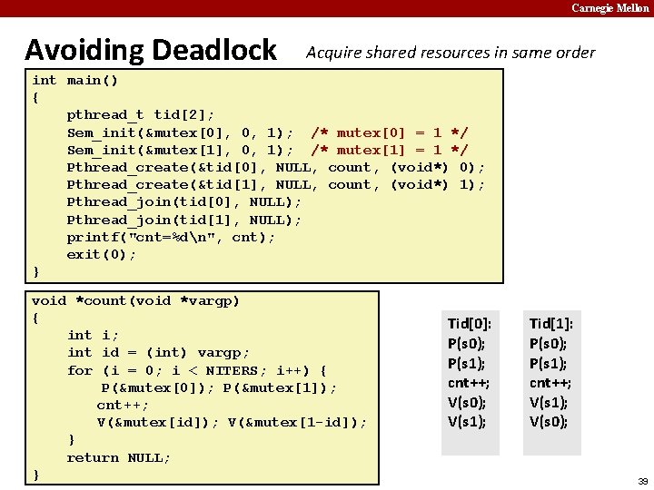 Carnegie Mellon Avoiding Deadlock Acquire shared resources in same order int main() { pthread_t