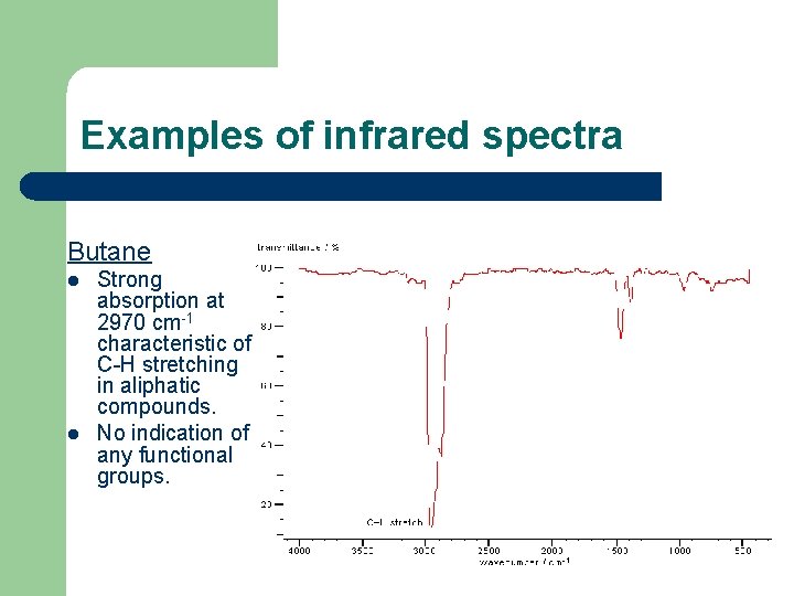 Examples of infrared spectra Butane l l Strong absorption at 2970 cm-1 characteristic of