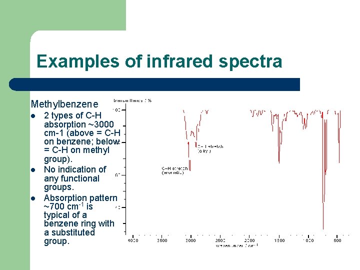 Examples of infrared spectra Methylbenzene l l l 2 types of C-H absorption ~3000