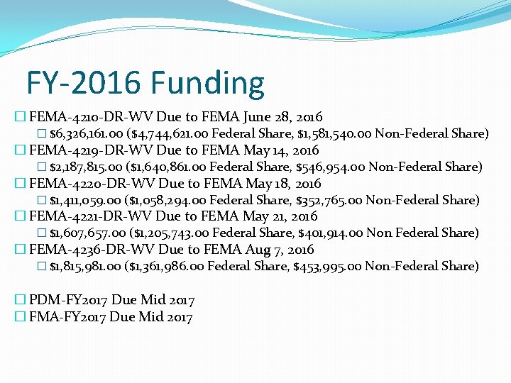 FY-2016 Funding � FEMA-4210 -DR-WV Due to FEMA June 28, 2016 � $6, 326,