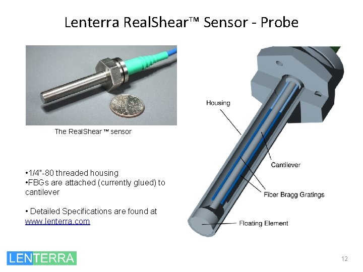 Lenterra Real. Shear™ Sensor - Probe The Real. Shear ™ sensor • 1/4″-80 threaded