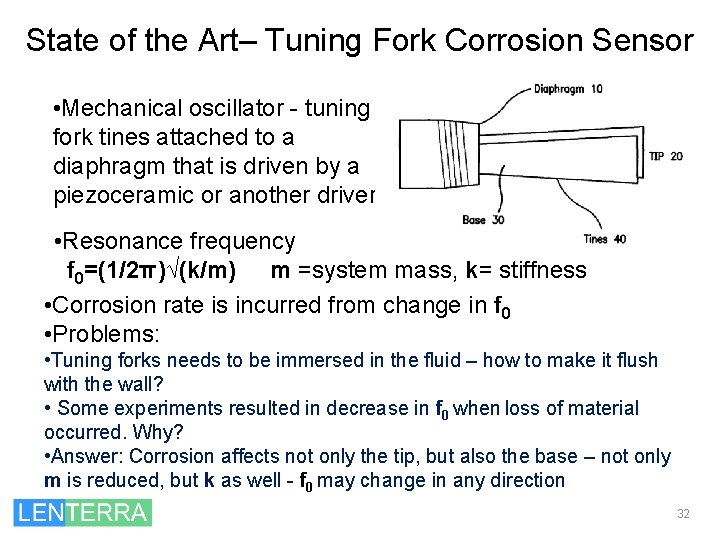 State of the Art– Tuning Fork Corrosion Sensor • Mechanical oscillator - tuning fork