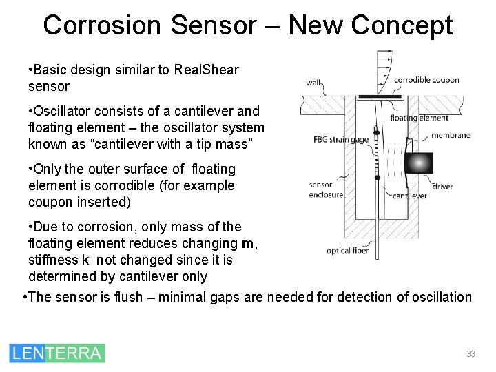 Corrosion Sensor – New Concept • Basic design similar to Real. Shear sensor •