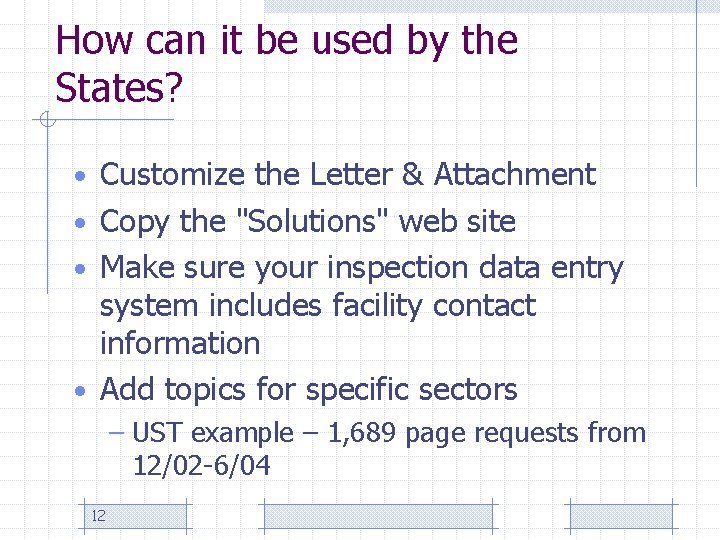 How can it be used by the States? • Customize the Letter & Attachment