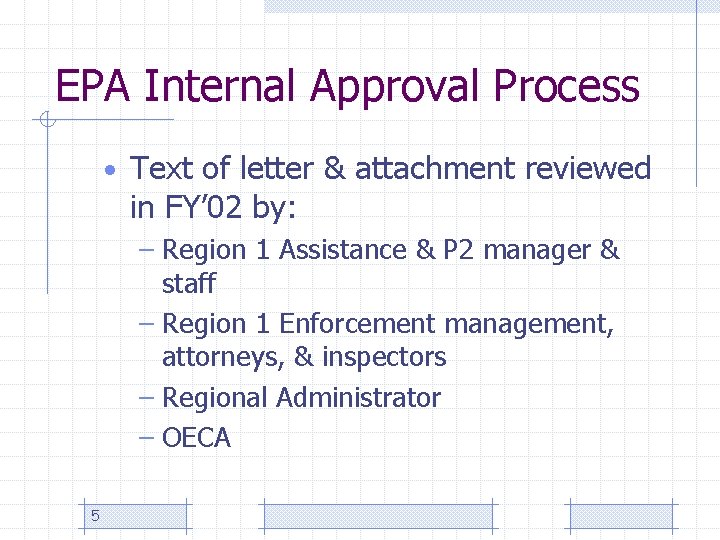 EPA Internal Approval Process • Text of letter & attachment reviewed in FY’ 02