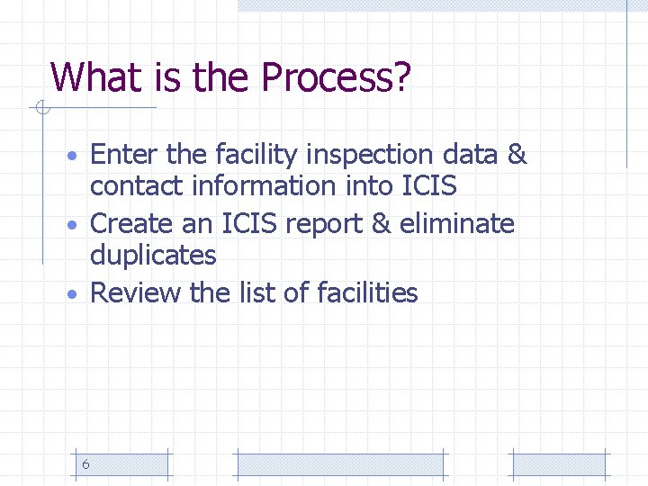 What is the Process? • Enter the facility inspection data & contact information into