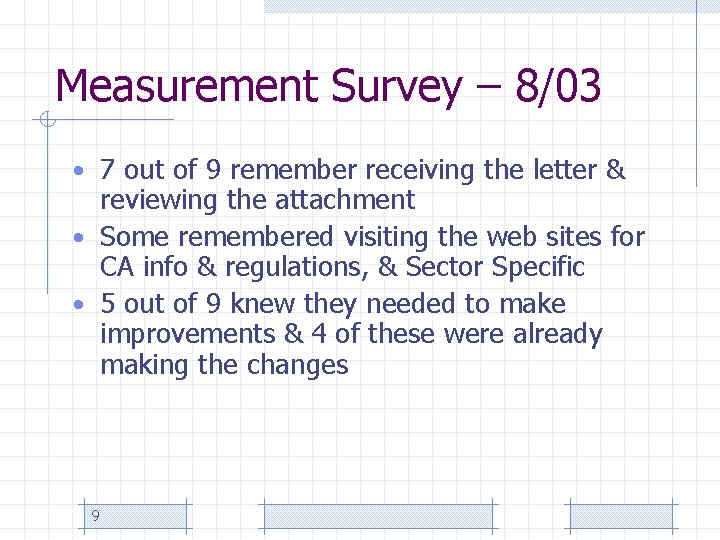 Measurement Survey – 8/03 • 7 out of 9 remember receiving the letter &