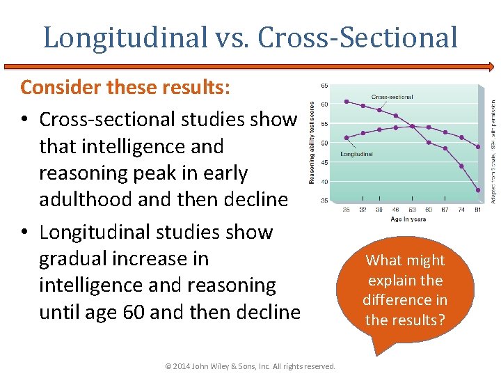 Longitudinal vs. Cross-Sectional Consider these results: • Cross-sectional studies show that intelligence and reasoning