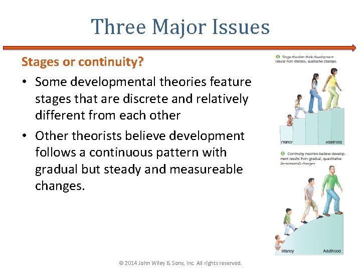 Three Major Issues Stages or continuity? • Some developmental theories feature stages that are