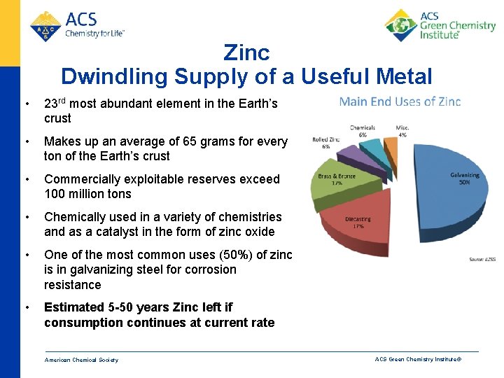 Zinc Dwindling Supply of a Useful Metal • 23 rd most abundant element in