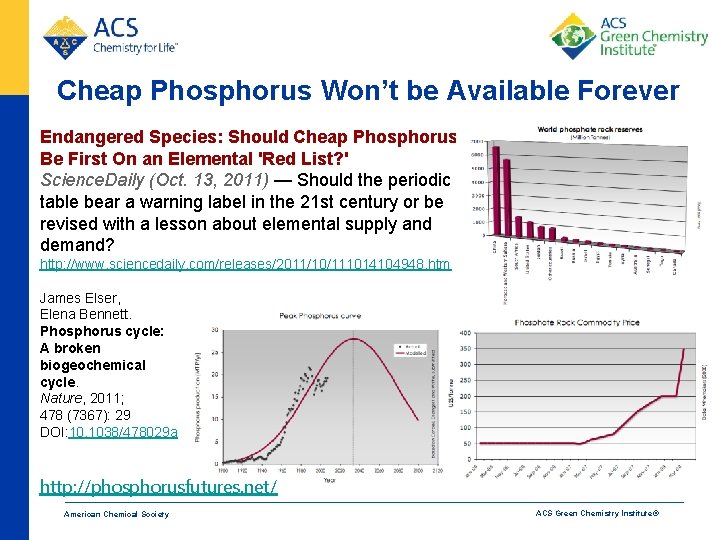 Cheap Phosphorus Won’t be Available Forever Endangered Species: Should Cheap Phosphorus Be First On