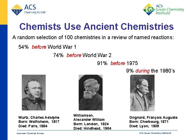 Chemists Use Ancient Chemistries A random selection of 100 chemistries in a review of