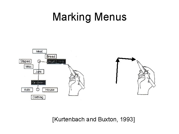 Marking Menus [Kurtenbach and Buxton, 1993] 