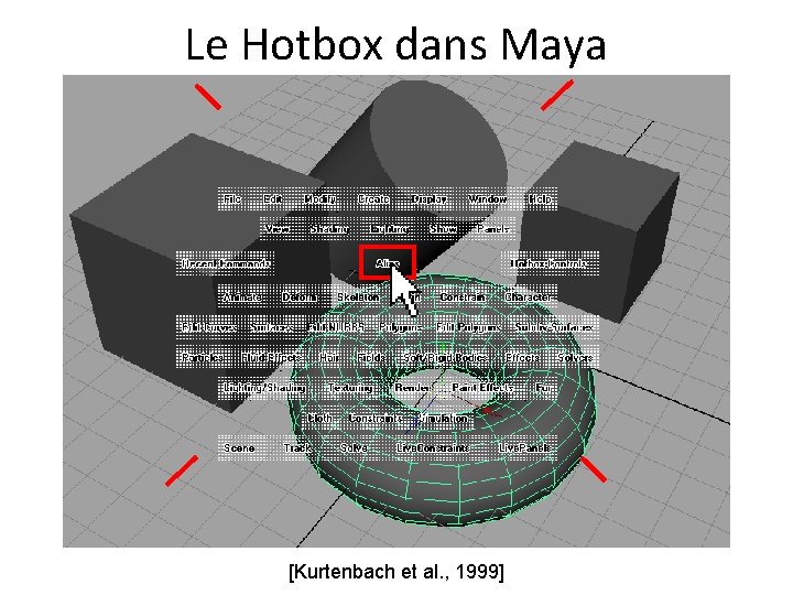 Le Hotbox dans Maya [Kurtenbach et al. , 1999] 