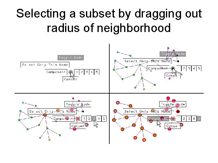 Selecting a subset by dragging out radius of neighborhood 