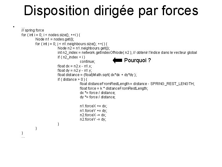 Disposition dirigée par forces • … // spring force for ( int i =