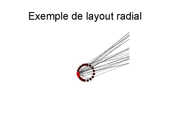 Exemple de layout radial 