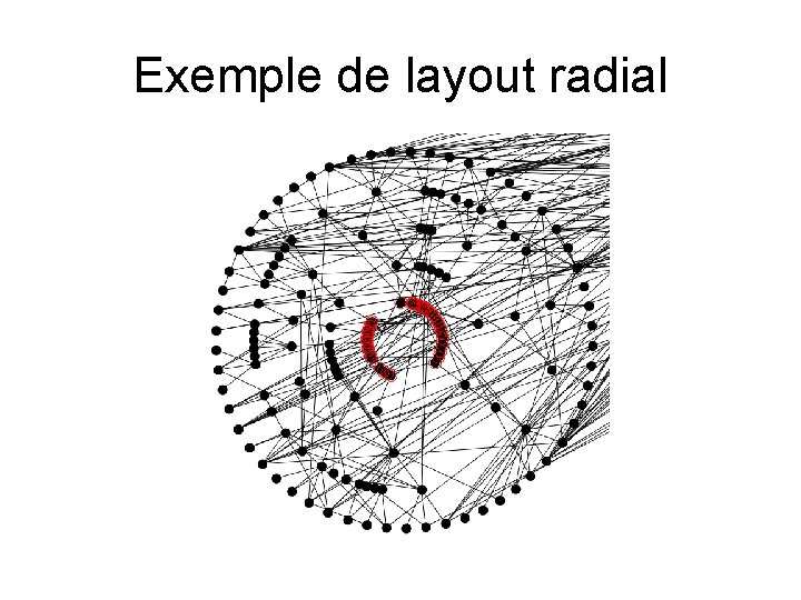 Exemple de layout radial 