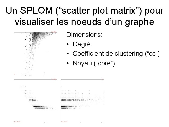 Un SPLOM (“scatter plot matrix”) pour visualiser les noeuds d’un graphe Dimensions: • Degré