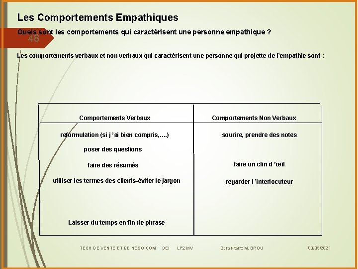 Les Comportements Empathiques Quels sont les comportements qui caractérisent une personne empathique ? 48