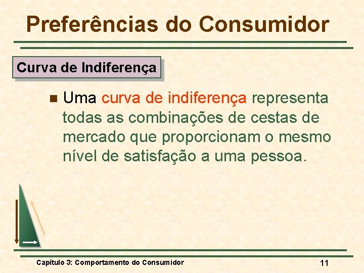 Preferências do Consumidor Curva de Indiferença n Uma curva de indiferença representa todas as