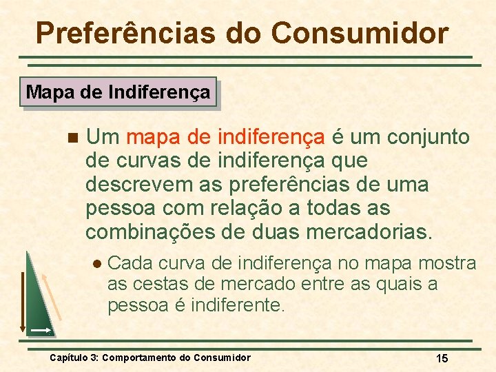 Preferências do Consumidor Mapa de Indiferença n Um mapa de indiferença é um conjunto