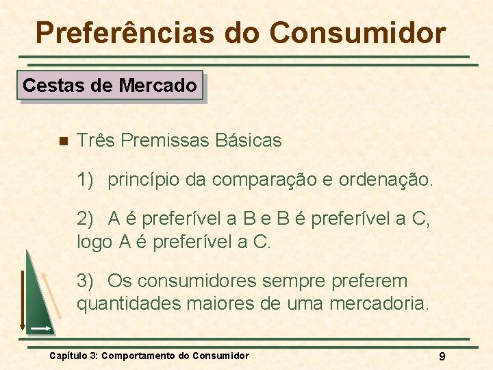 Preferências do Consumidor Cestas de Mercado n Três Premissas Básicas 1) princípio da comparação