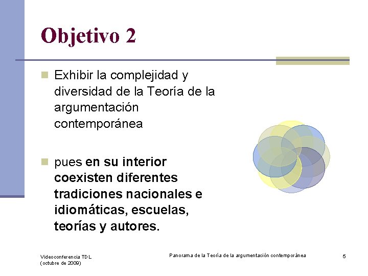 Objetivo 2 n Exhibir la complejidad y diversidad de la Teoría de la argumentación